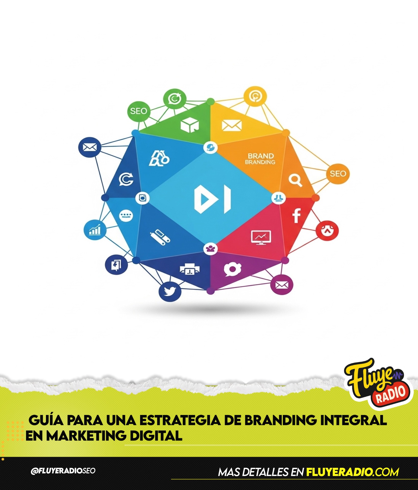 en-us- Guía para una estrategia de branding integral en marketing ...